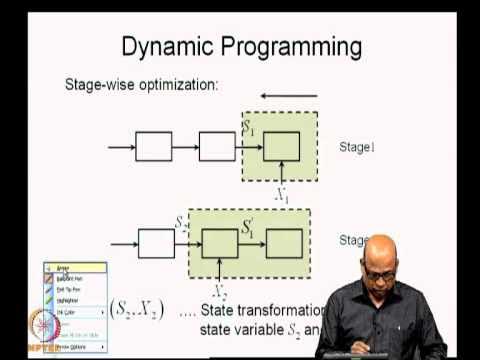 Introduction to Dynamic Programming - YouTube