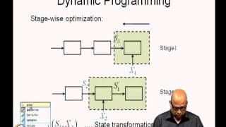 Introduction to Dynamic Programming