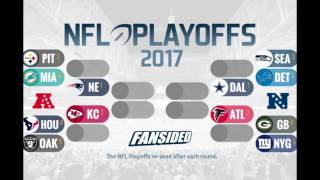 Nfl playoffs 2017 - wild card round predictions all games (full).
playoff prediction !!! kto's predictions. nfl...