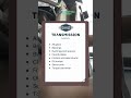 Harman motors 6 months exclusive warranty - Part 2