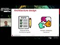 How to document and communicate software architectures these days  falk sippach