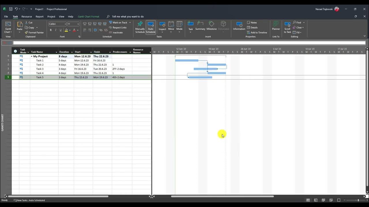 152. Finish to Finish and Start to Start Dependencies with LAG