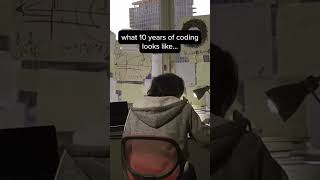 #coding #python #codinglife #interview #codingisfun #programming #codingmemes #tech #codinghacks Net Worth