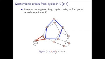 Computing endomorphism rings of supersingular elliptic curves