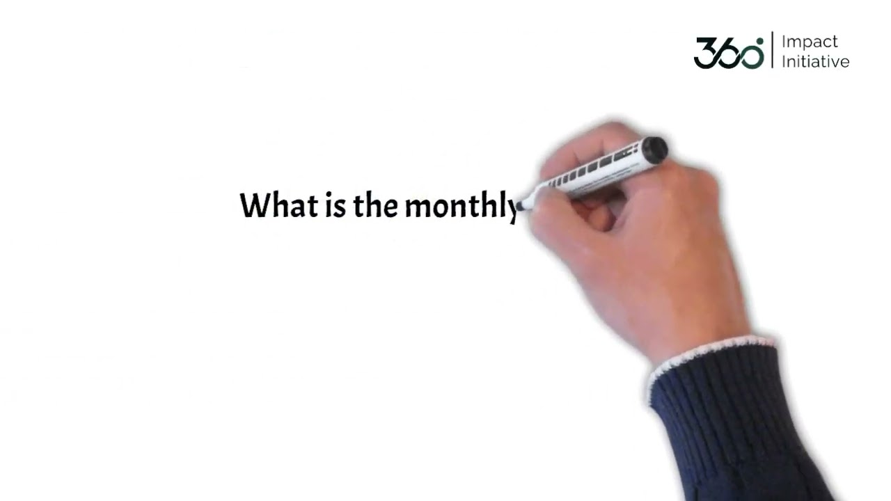 360-Impact Initiative FAQ