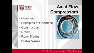 Compressor: Axial Flow (part 3)