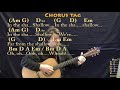 Shallow (Lady Gaga) Strum Guitar Cover Lesson with Chords/Lyrics - Munson