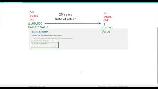 To Solve Future Value, need Present Value, Rate of Return and Number of Compounding Periods