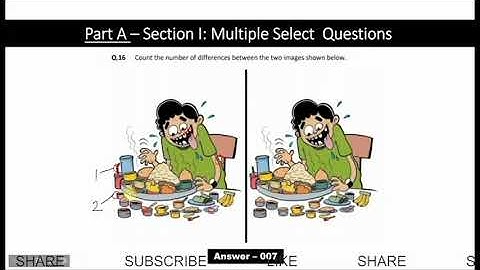 UCEED 2020 Solved - Solution for Question 15| CEED | Part A | NID | B.Des | Answer Key| Difference