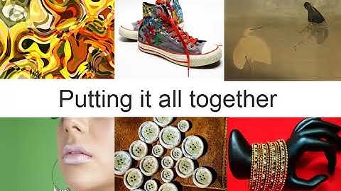 Referencing images using Harvard Referencing (for RMIT University School of Fashion and Textiles)