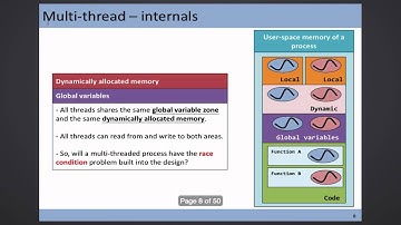 CSCI 3150 Lecture - Multi-threading (Nov 6, 1 of 2)