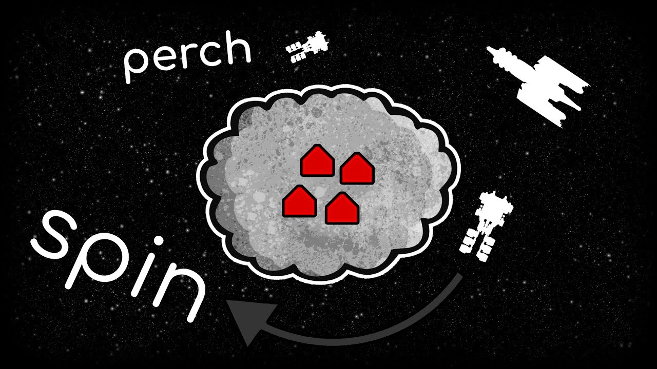 Demystifying Wormhole Gas