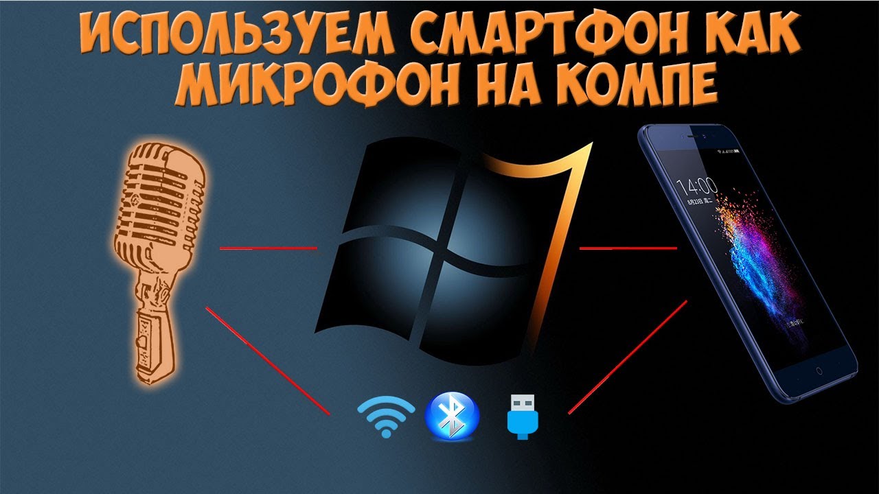 Как использовать телефон как микрофон в Windows 10. Решение проблем с WO  Mic - YouTube