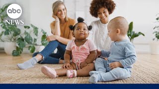 Us Fertility Rates Sink To New Low