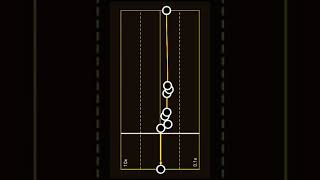 Talking To The moon x It Will Rain ( slow mo )