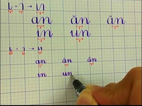 Video Kỹ thuật nối chữ (Phần 1)/Quy tắc nối chữ chuẩn. - youtube