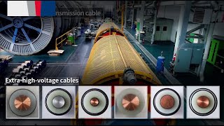 LS Cable & System Extra high Voltage, Distribution cable(French Ver.2020) screenshot 1