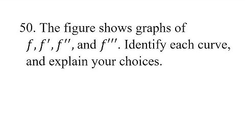 50. The figure shows graphs of f, f
