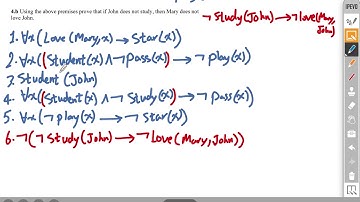 8. (Arabic) Easy Example of Predicate Logic proof using resolution refutation