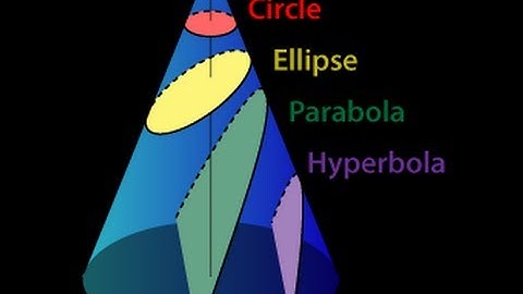 JEE Preparations   Solution of AIEEE-2009-Maths-PSS-2