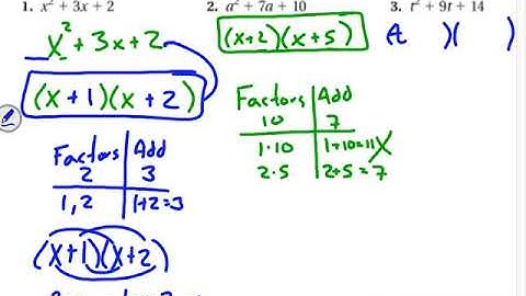 9.5 Algebra Factoring Trinomials Day 1