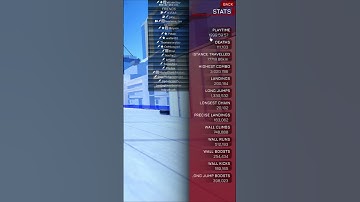 2000 Hours in Parkour Reborn