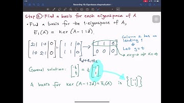 Lecture 15c Eigenbases: diagonalization