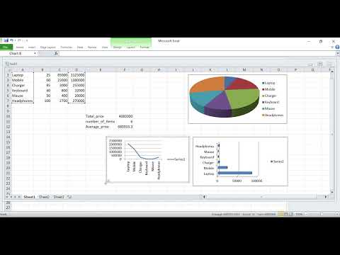 task 2  :  techno hacks-internship, Data-Analytics