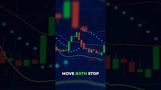 The Complete Monday Trading Strategy Most Traders Miss