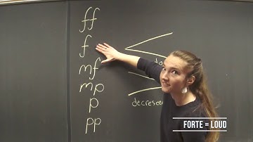 Dynamics Intro Video