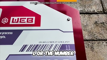 Can You Guess This Font Style?