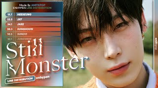 ENHYPEN - Still Monster | Line Distribution