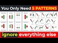 🔴 EXPERT INSTANTLY  - You Only Need 5 Patterns to Profit in Forex &amp; Stock Market