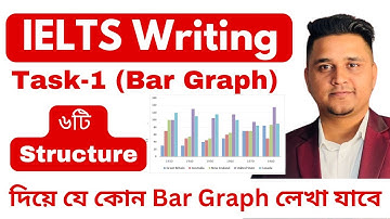 IELTS Writing Task-1 (Bar Graph) | ৬টি Structure দিয়ে যে কোন Bar Graph লেখা যাবে | English World