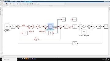 PI Controller: Simulation of Discretized PI Controller with and without Anti-windup in MATLAB