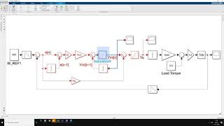 PI Controller: Simulation of Discretized PI Controller with and without Anti-windup in MATLAB