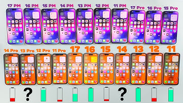 Apple iPhone Pro MAX vs PRO vs BASE Models - REAL Life Battery DRAIN Test 🔥