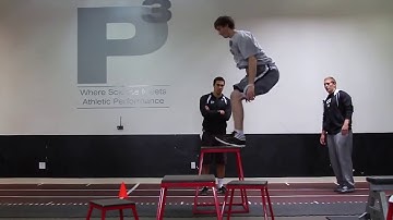 The Utah Jazz and the Peak Performance Project P3