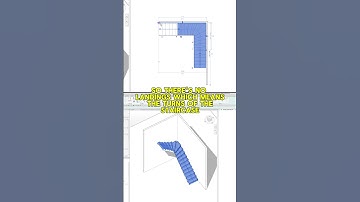 🌀WINDER STAIRS: EXPLAINED