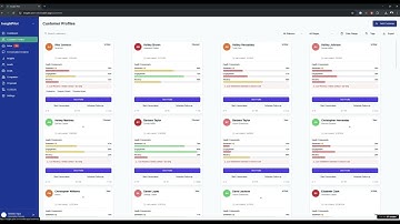 InsightPilot CRM: AI-Powered Customer Intelligence for Small Businesses