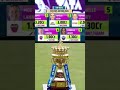 winner 🏆🏆 wpl Indian cricket 🏏#viralvideo #trendingvideo