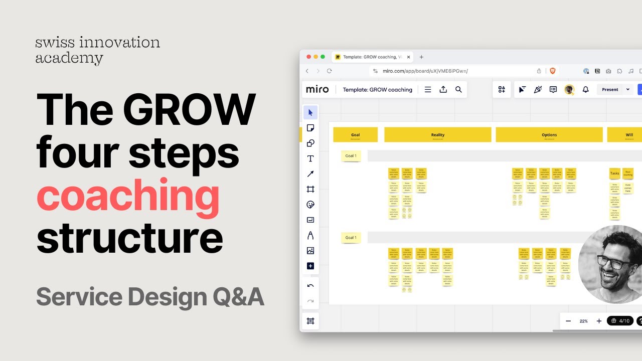 What's a simple coaching framework?