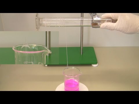 Video: Wie wird Nylon synthetisiert?