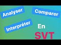 Comment faire : analyse, interprétation, comparaison à partir des documents de SVT