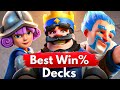 TOP 15 Decks with the BEST Win Rate in Clash Royale