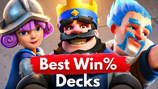 Sports Performance TOP 15 Decks with the BEST Win Rate in Clash Royale