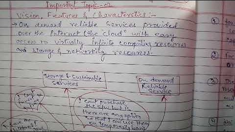 Imp Topic-02, vision, Features, & Characteristics, Part-1, CC, Unit-1, CSE, Raza Shashi, MITRC Alwar
