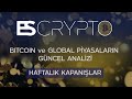 Bitcoin Son Durum Analizi/YENİ DÖNEM
