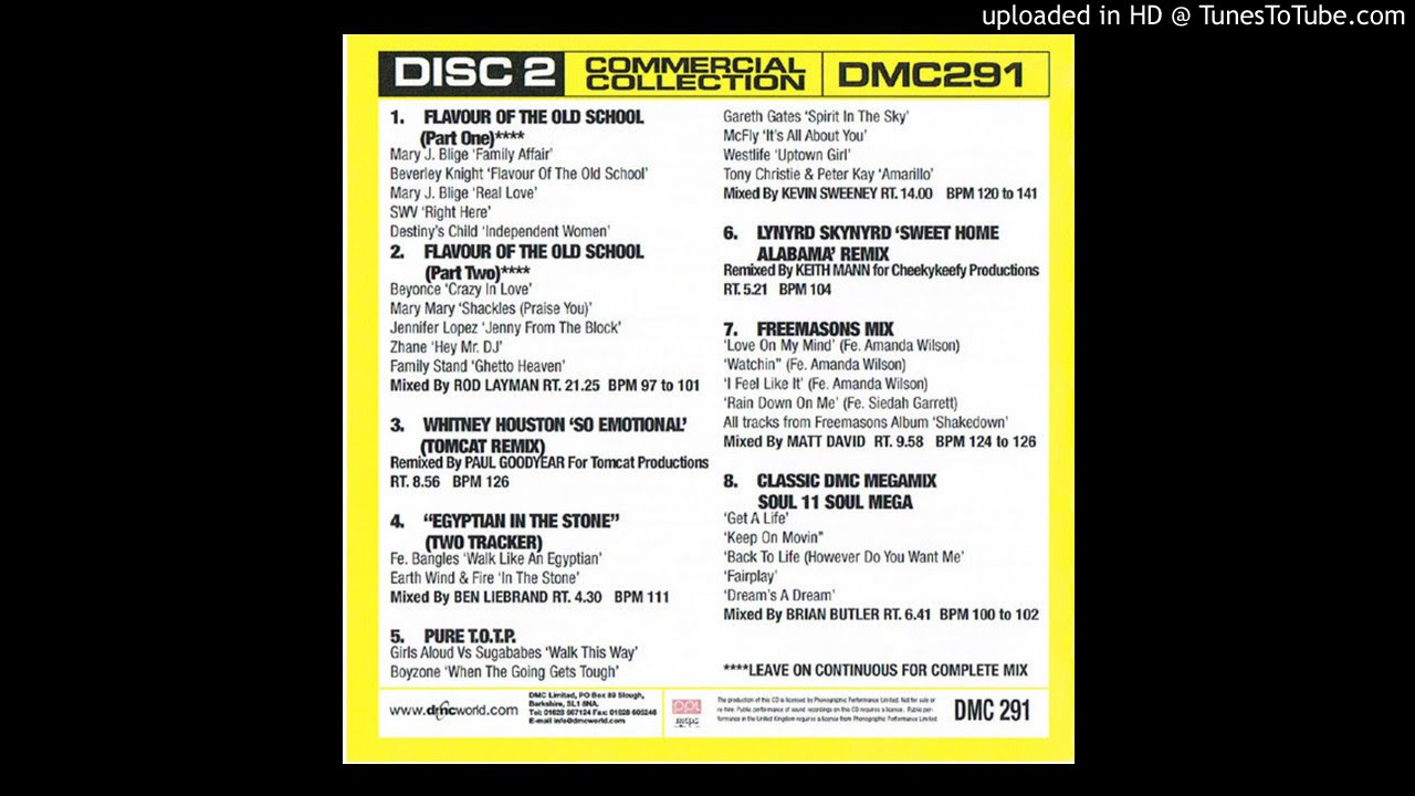 Sweet Home Alabama Remix informacionpublica.svet.gob.gt