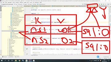 千锋Ja va教程：16 mybatis缓存回顾 redis缓存集成思路